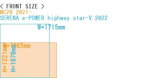 #MC20 2021- + SERENA e-POWER highway star-V 2022